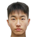 Xu Yang