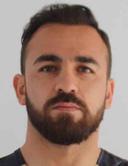 Emrah Turan