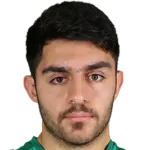 Mohamad Abdulnaser Alabbasi