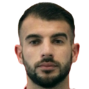 Milos Spasic