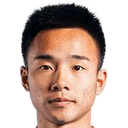 Gu Bin