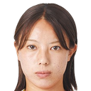 Chisato Minowa