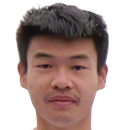 Lu Yiming