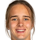 Lina von Schrader