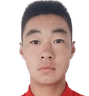 Zhang Maogen 