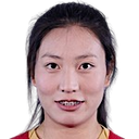 Xie Zongmei