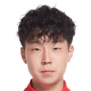 Fan Xulin