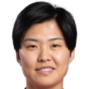 Ji So-Yun 