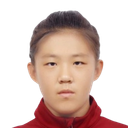 Feng Yuting