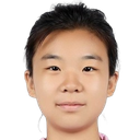 Liu Zeyu