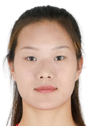 Luo Yanan