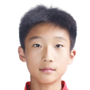 Li Youan