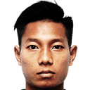 lin naing aung