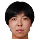 Toko Oguma