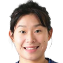 Xu QianQian