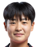 Han Da-In