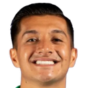 Yeison Guzmán
