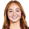 rylie combs