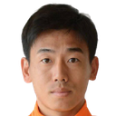 Li Xin