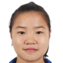 Wang Tingting