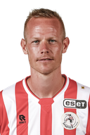 Tom Beugelsdijk