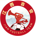 Equipa de Ji'an