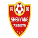 Centro Deportivo Olímpico de Shenyang U15