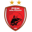 Persatuan Sepakbola Makassar