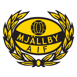 Mjällby AIF