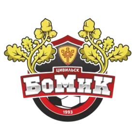 Bomik Tsivilsk