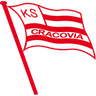 Cracovia Cracovia