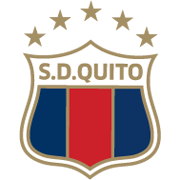 Sociedad Deportivo Quito Sociedad Deportivo Quito