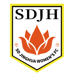 Shandong Jinghua (f)