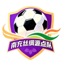 Equipa de Nanchong