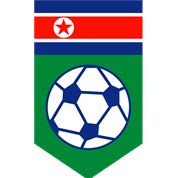 Corea del Norte Sub-19