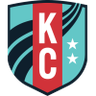 Kansas City Current Femenino