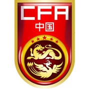 China sub-19