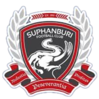 Suphanburi Sub-23