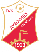 FK Dubočica