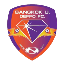 Bangkok University Deffo