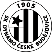 Dinamo České Budějovice