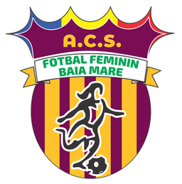 Independenta Baia Mare Femenino