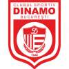 CS Dinamo București