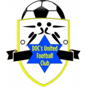 Doc's United FC