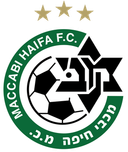 Maccabi Haifa