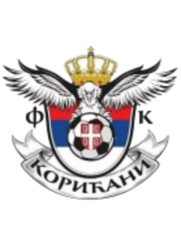 Korićani