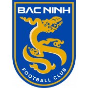 Bắc Ninh