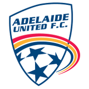 Adelaide United FC Juvenil