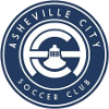 Asheville City SC Feminino