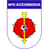 Ružomberok B